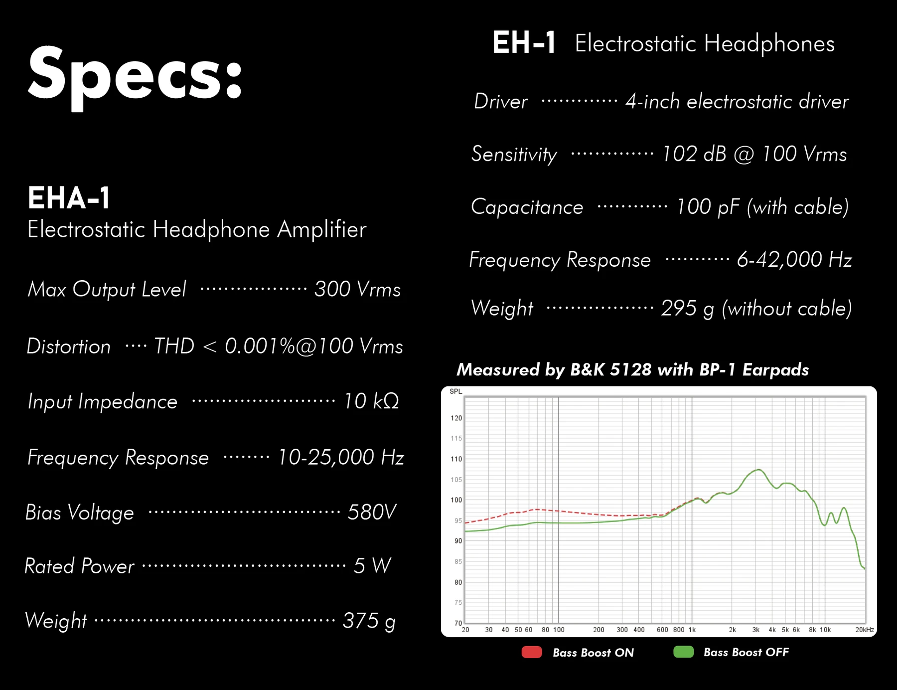 HONGSHU AUDIO EH-1 and EHA-1 technical specifications